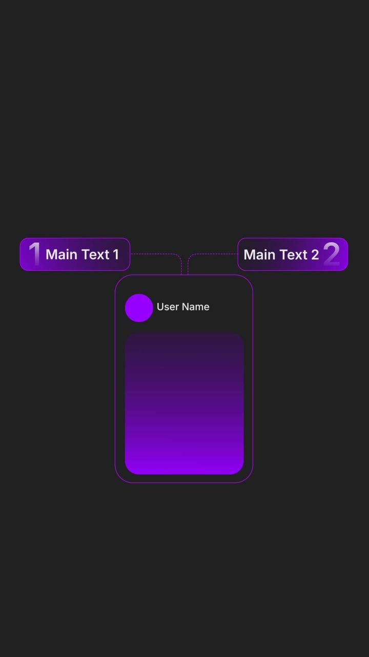 Unit Breakdown Animation 2-Point Mobile UI Breakdown Animation: Connect User Feedback to 2 Key ...