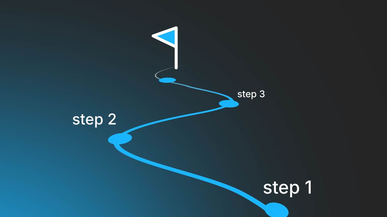 Animated Process Map Example Animated Process Map Revealing 4 Sequential Steps - Viral Video Hooks ...