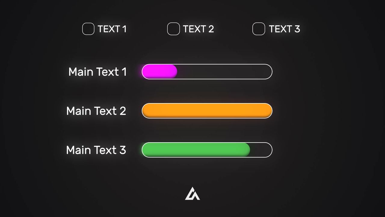 Interactive Metrics Comparison with 3 Topics and Progress Bars - Viral ...