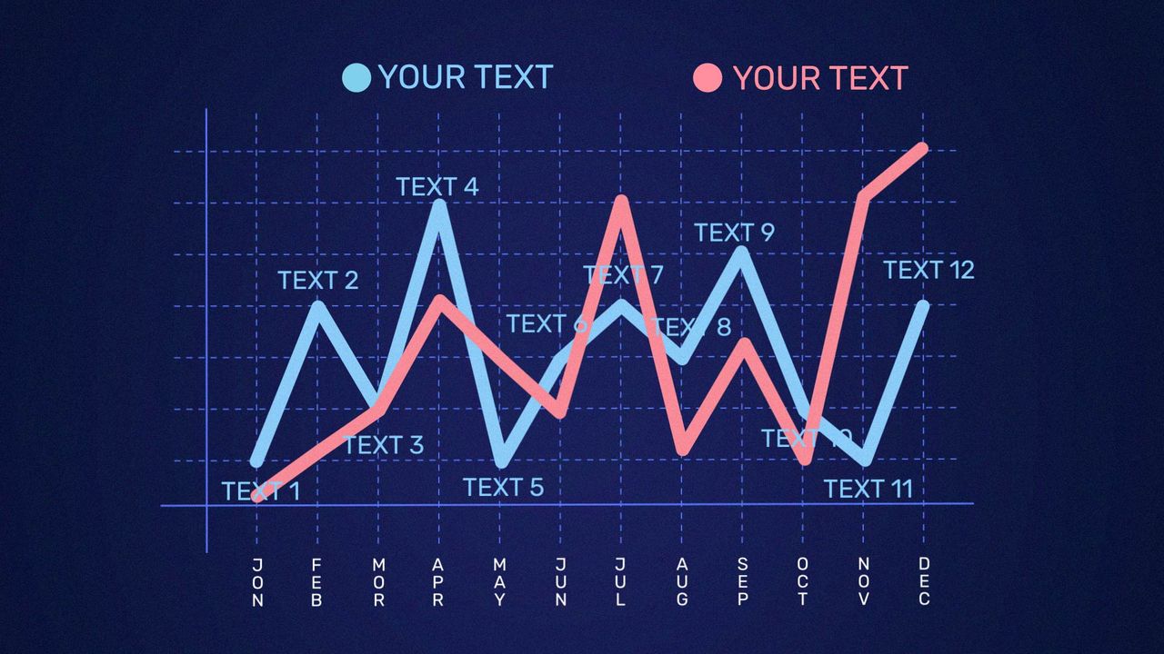 2 Data Set Comparison | Monthly Trend Line Animation - Viral Video ...